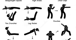 arm chair set body workout exercise fitness training set clipart human pictogram showing plank variation poses bodyweight squats