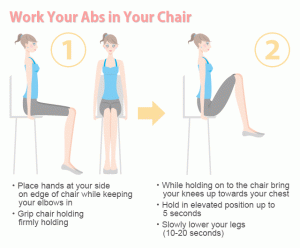 chair exercises for abdominals abs leg lift