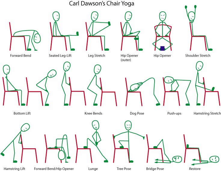 chair yoga postures